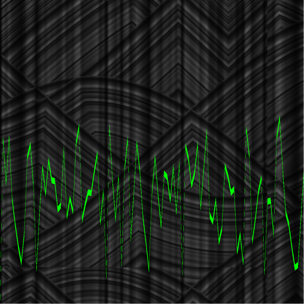 Green line graph